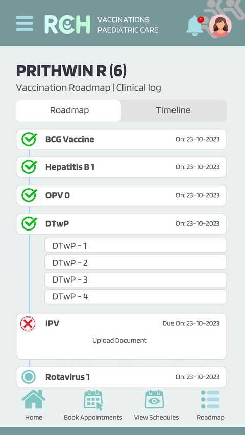 RCH vaccination roadmap